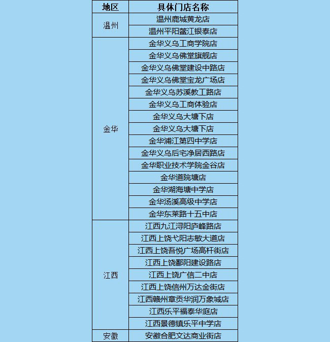 K8凯发奶茶